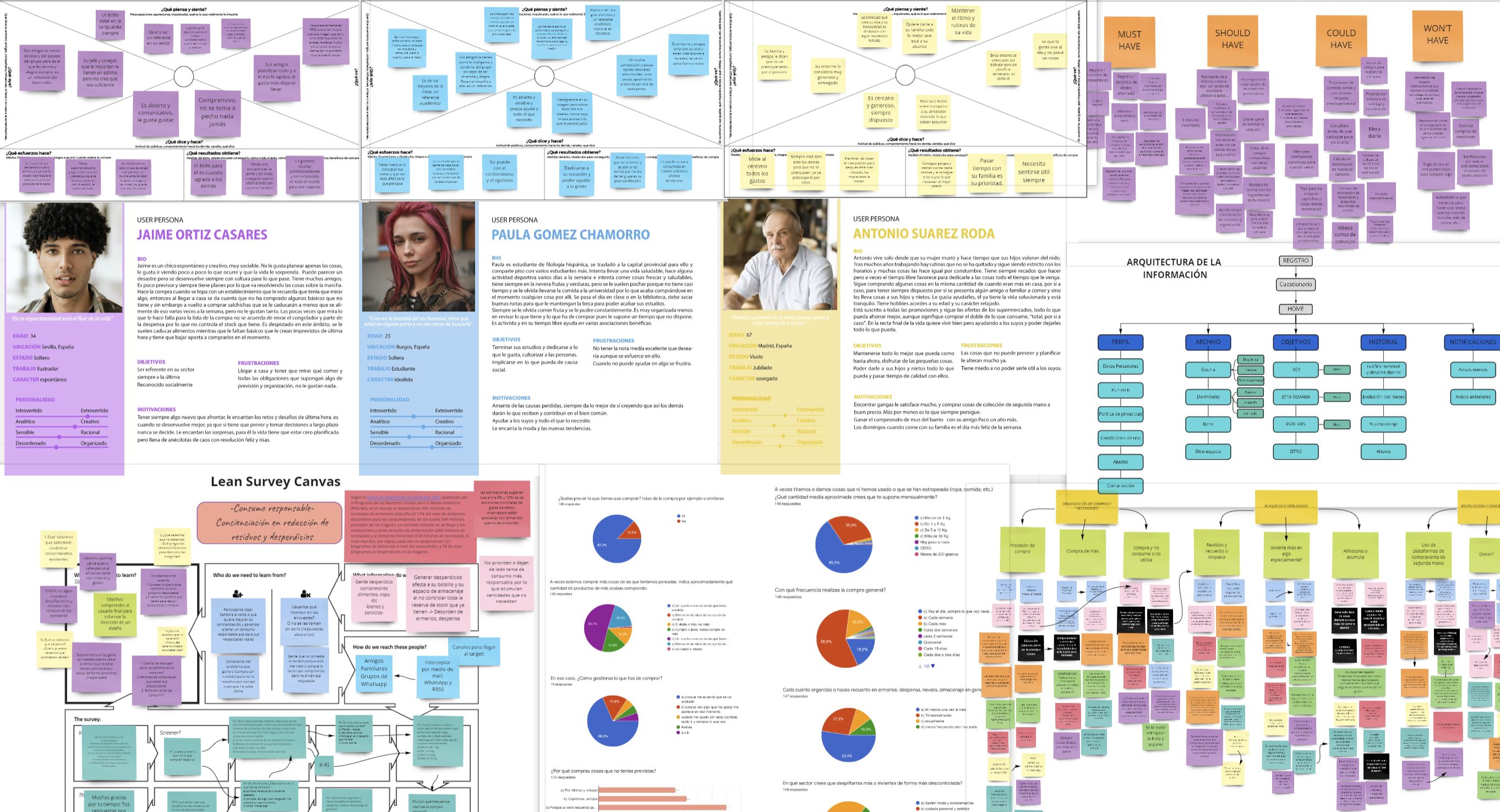 preview Ux reserch work