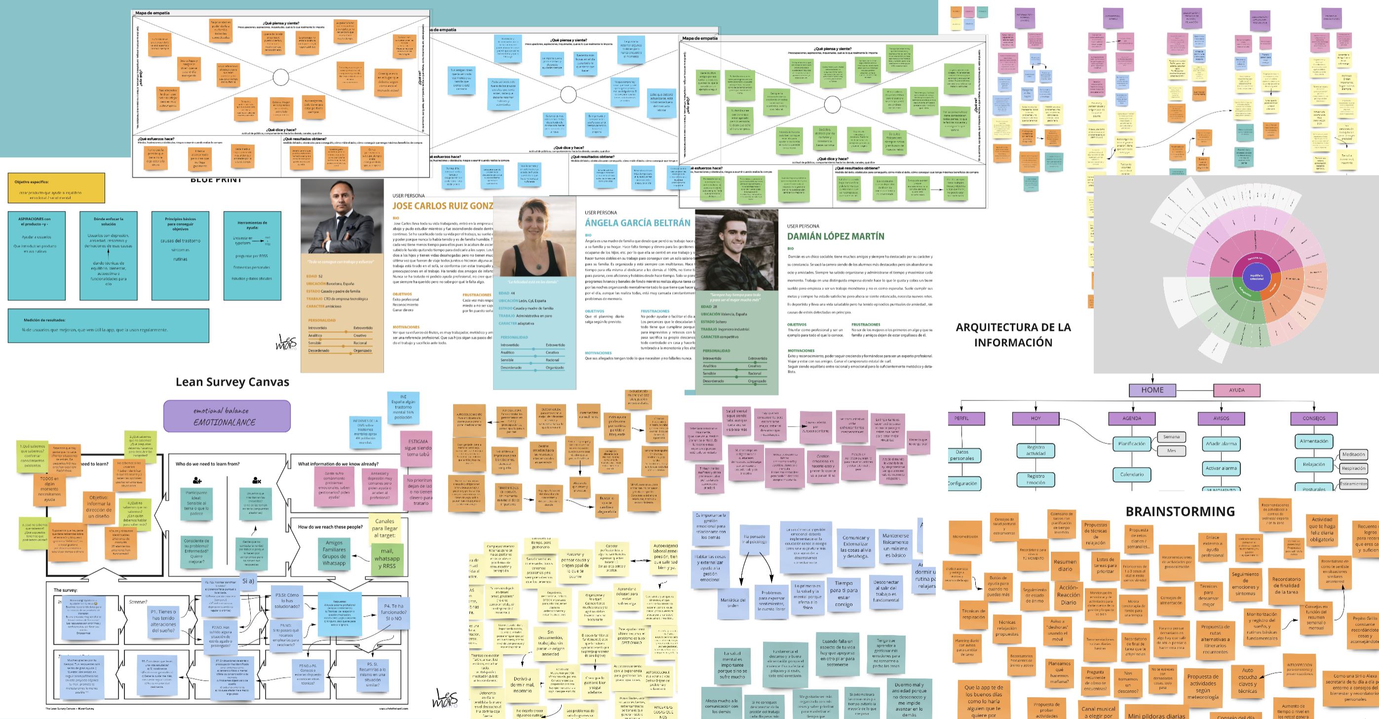 preview Ux reserch work